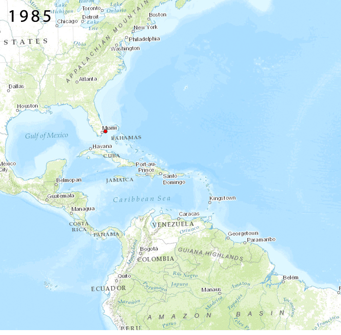 history gif